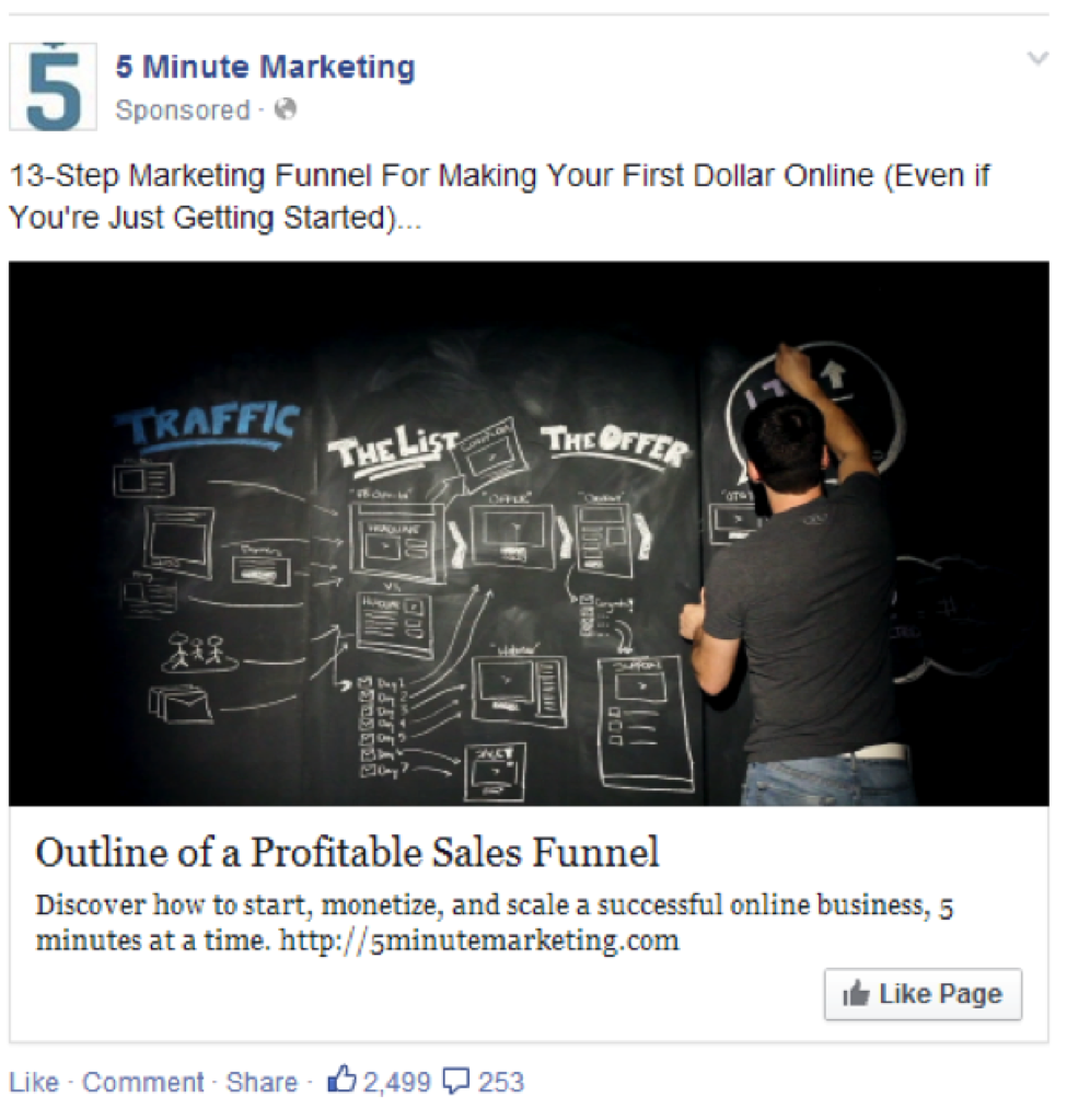 Facebook Advertising Example