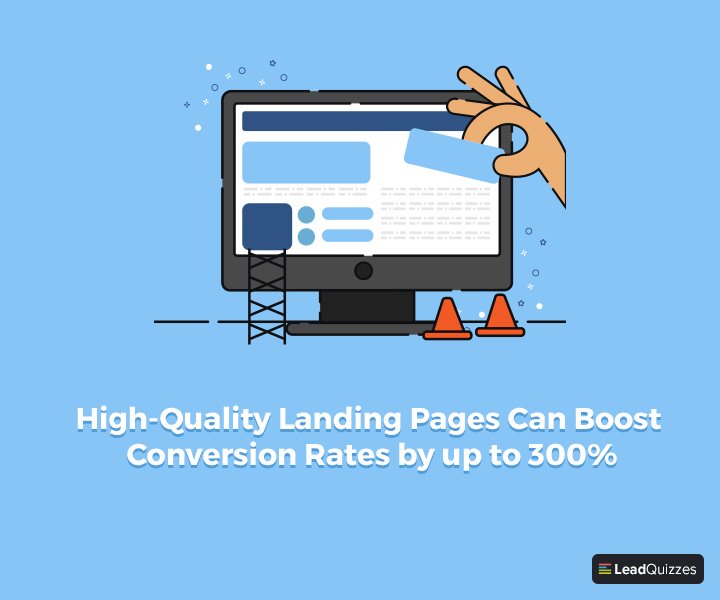 leadquizzes unbounce stats