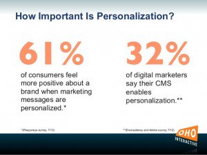 personalization
