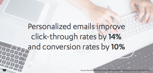personalized emails
