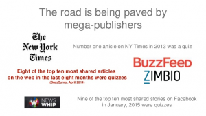 quizzes and corporate publishers infographic