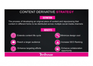 content derivative strategy