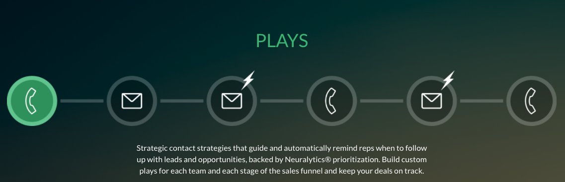 Playbooks.png