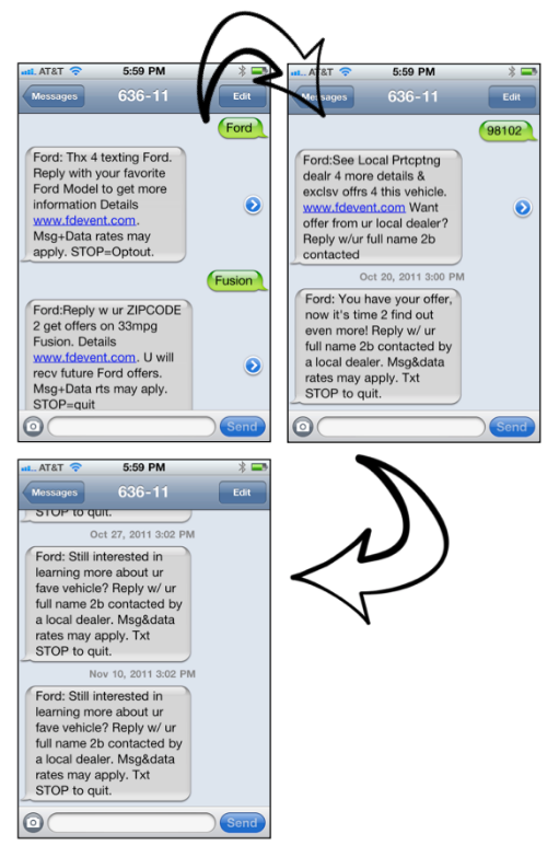 push notifications for ford