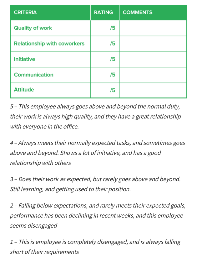 scorecard employee evaluation form