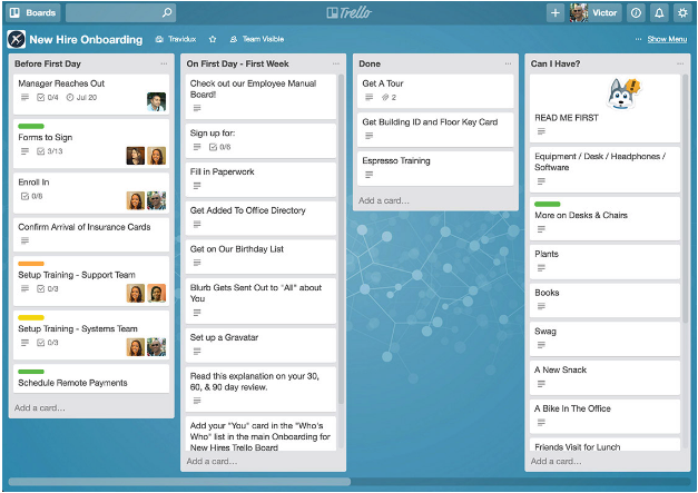 trello boards