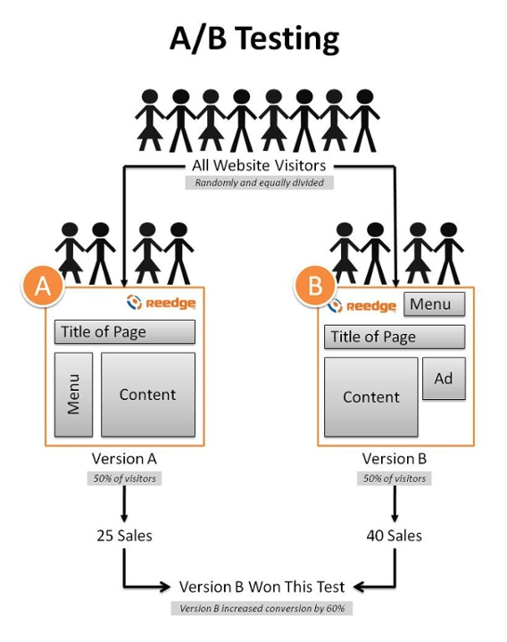 Screen Shot 2018-04-27 at 2.01.32 PM