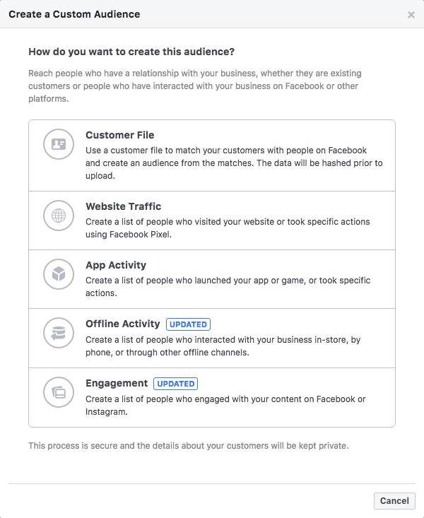 Facebook custom audience