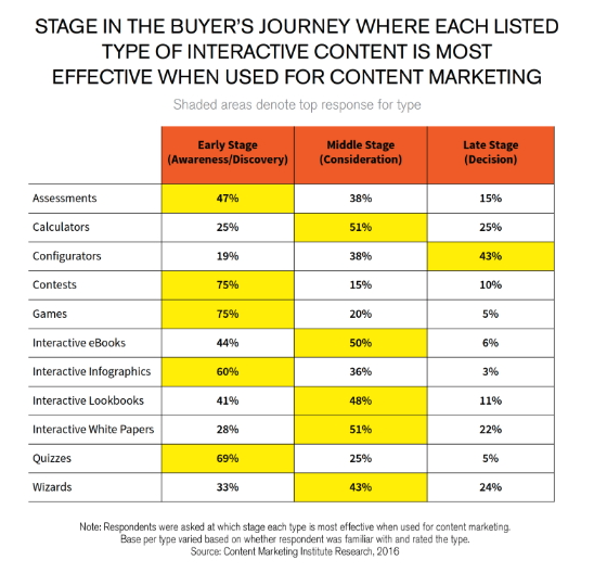 Screen Shot 2018-07-09 at 1.42.12 PM