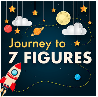 LeadQuizzes Business Podcast