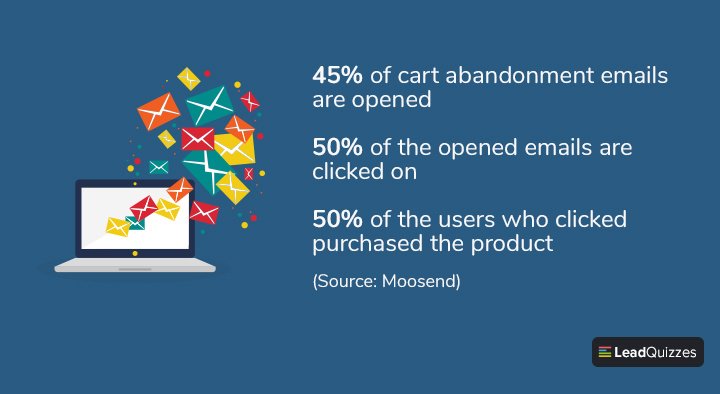 Reengagement campaign idea