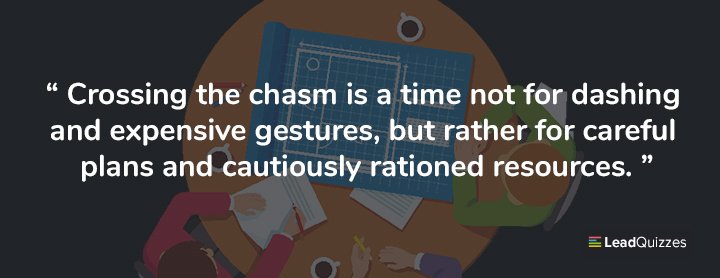 Marketing 101 lesson 10