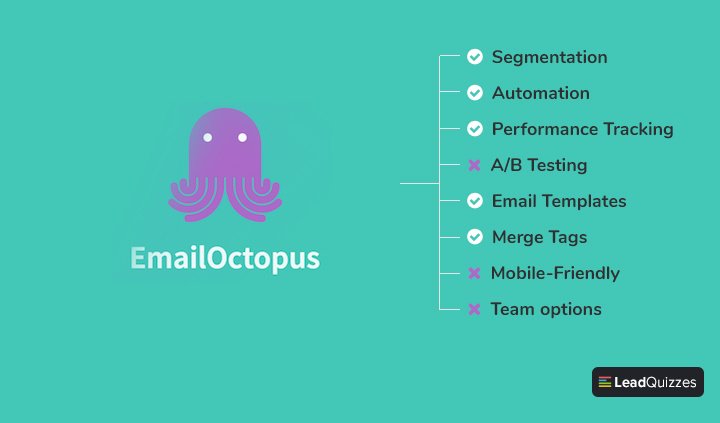 EmailOctopus