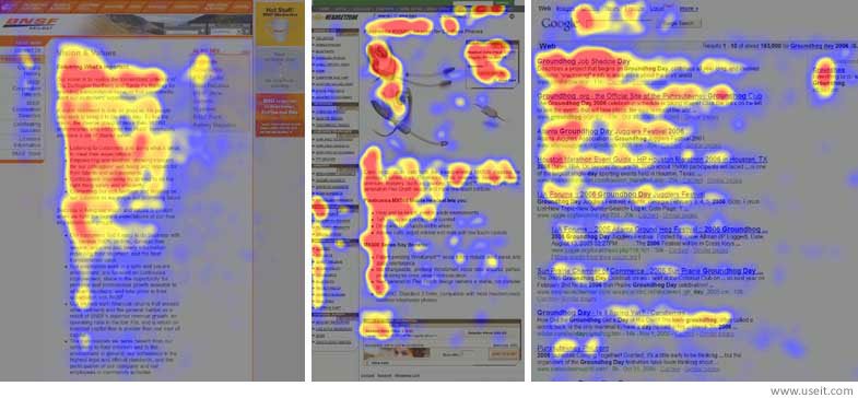 Heatmaps from user eyetracking studies of three websites. (Source: useit.com)