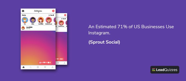 Instagram Leadquizzes Stats