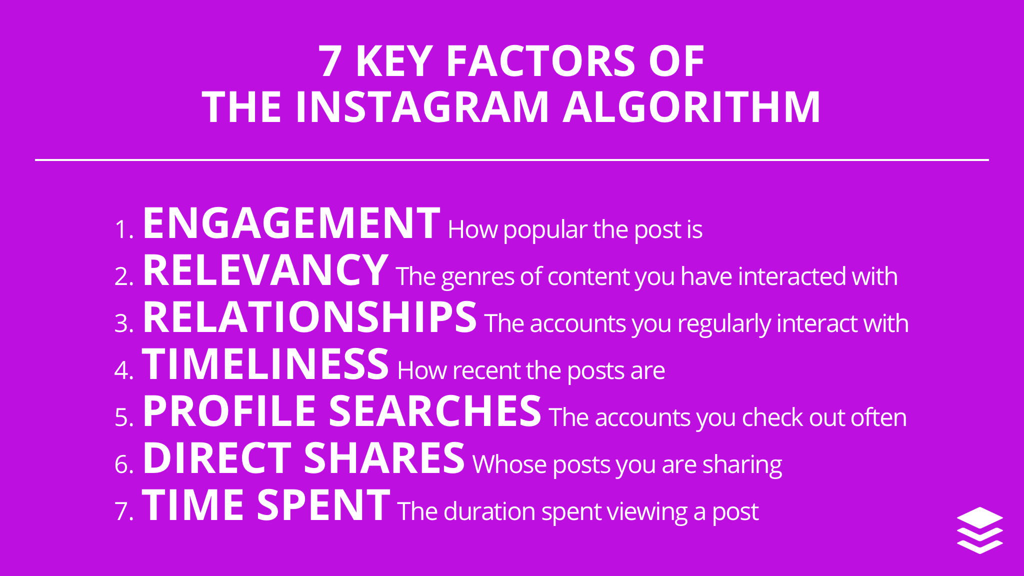 Buffer Instagram algorithm factors