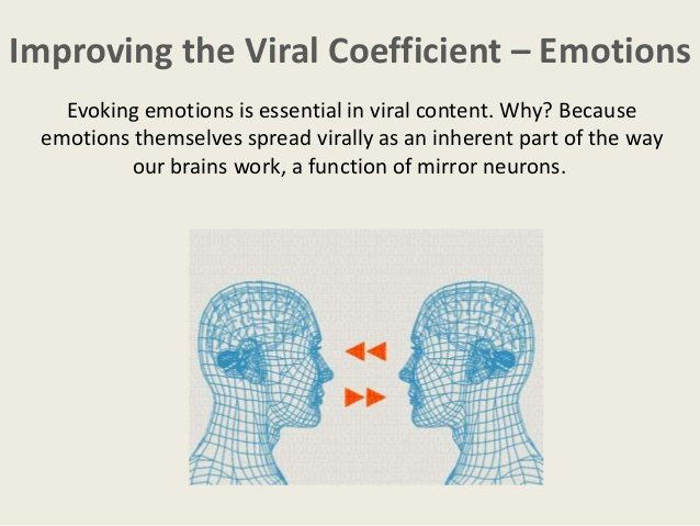 emotional drivers of highly successful viral content