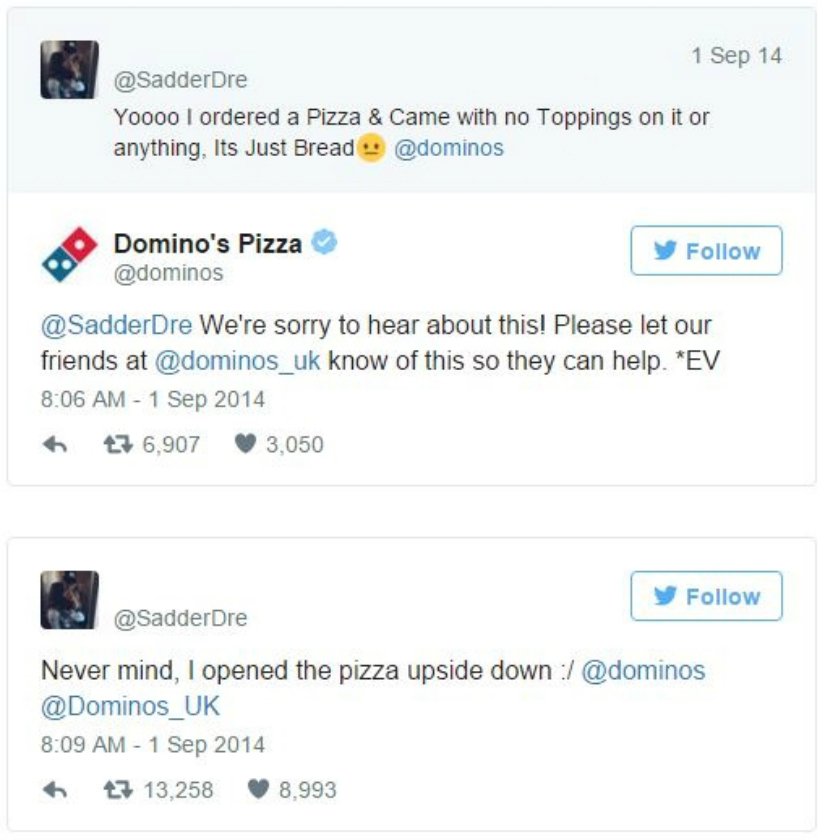Domino pizza customer service