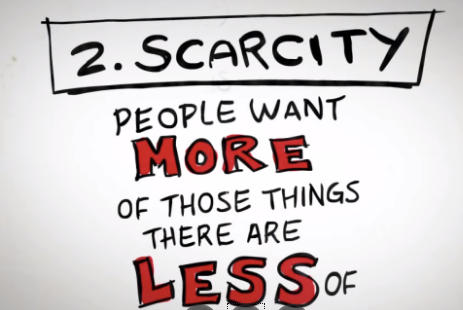 scarcity principle