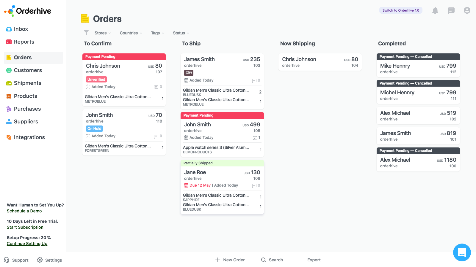 Shopify Inventory Management Orderhive