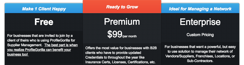 ProfileGorilla vendor management