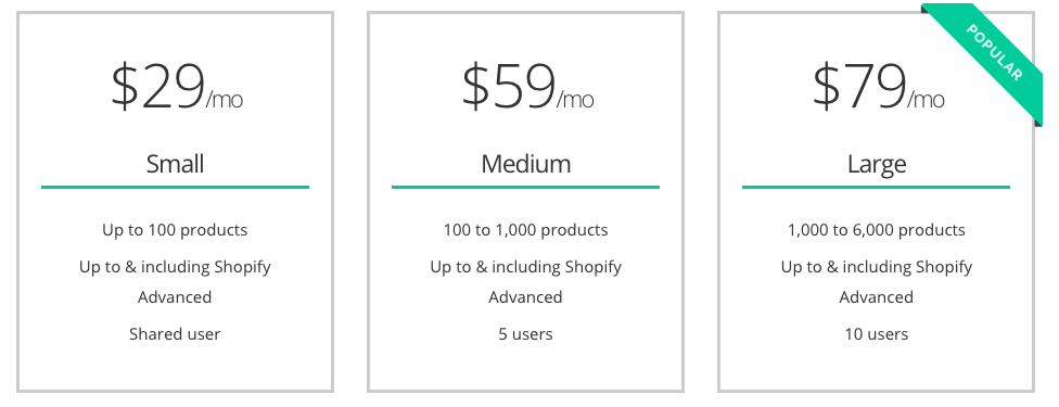 Stocky prices