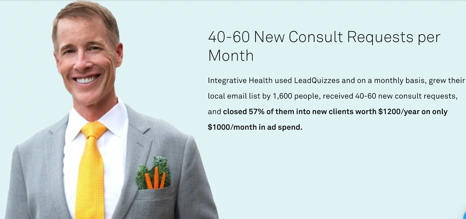 LeadQuizzes Integrative Healthcare And Dr Alan Christianson growth marketing