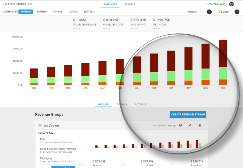 Upmetrics business plan software