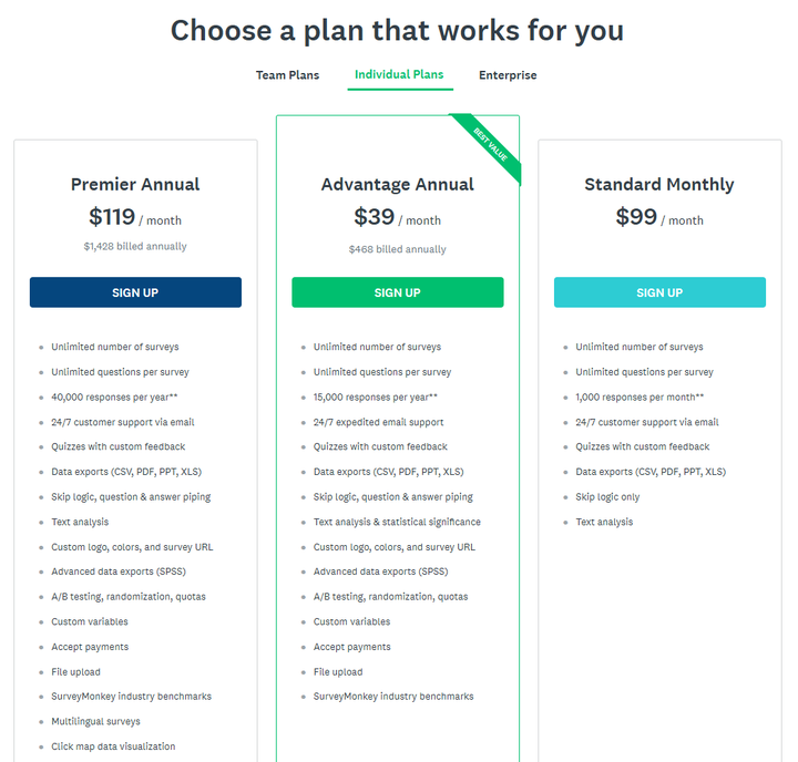 SurveyMonkey pricing