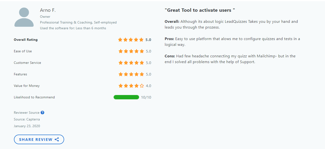 LeadQuizzes customer opinion