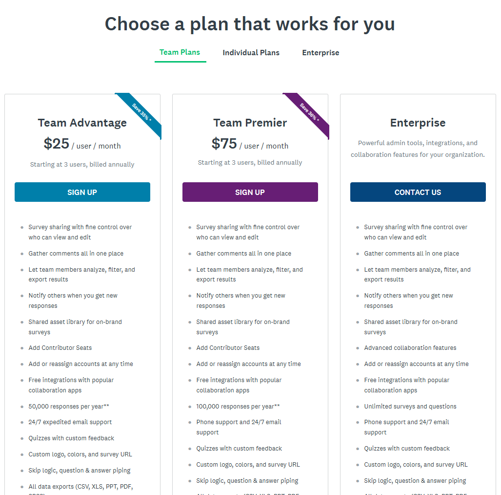 SurveyMonkey pricing
