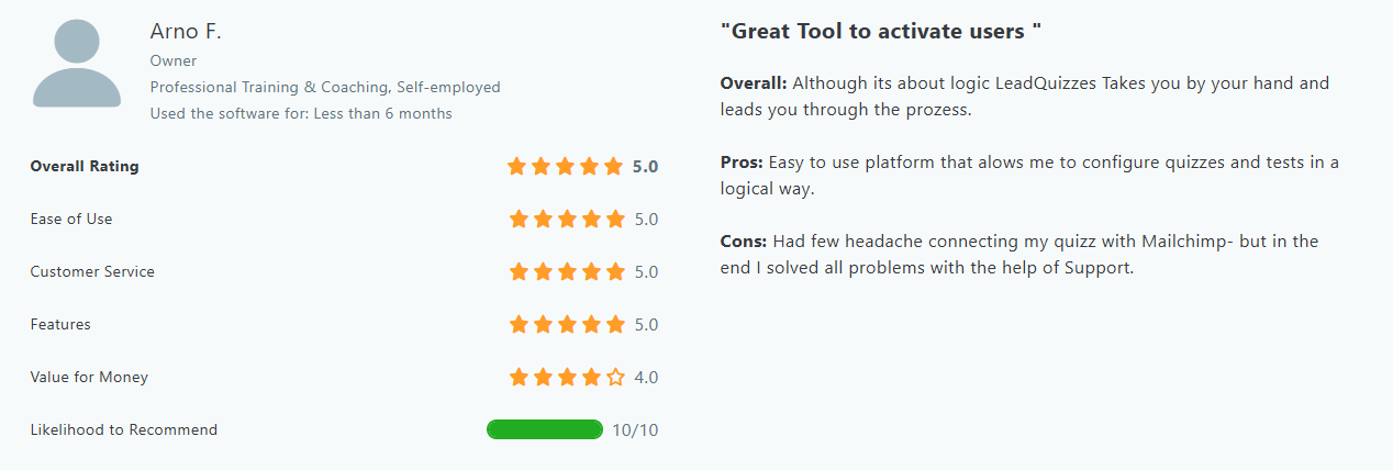 LeadQuizzes customer opinion