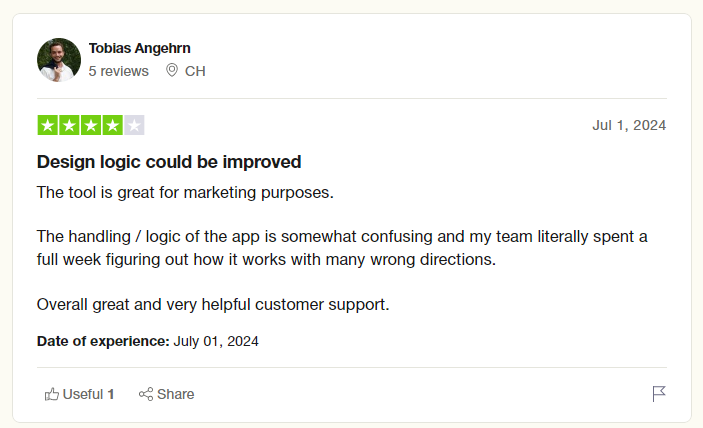 ScoreApp customer opinion