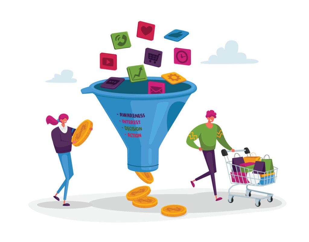 Lead Qualification Funnel