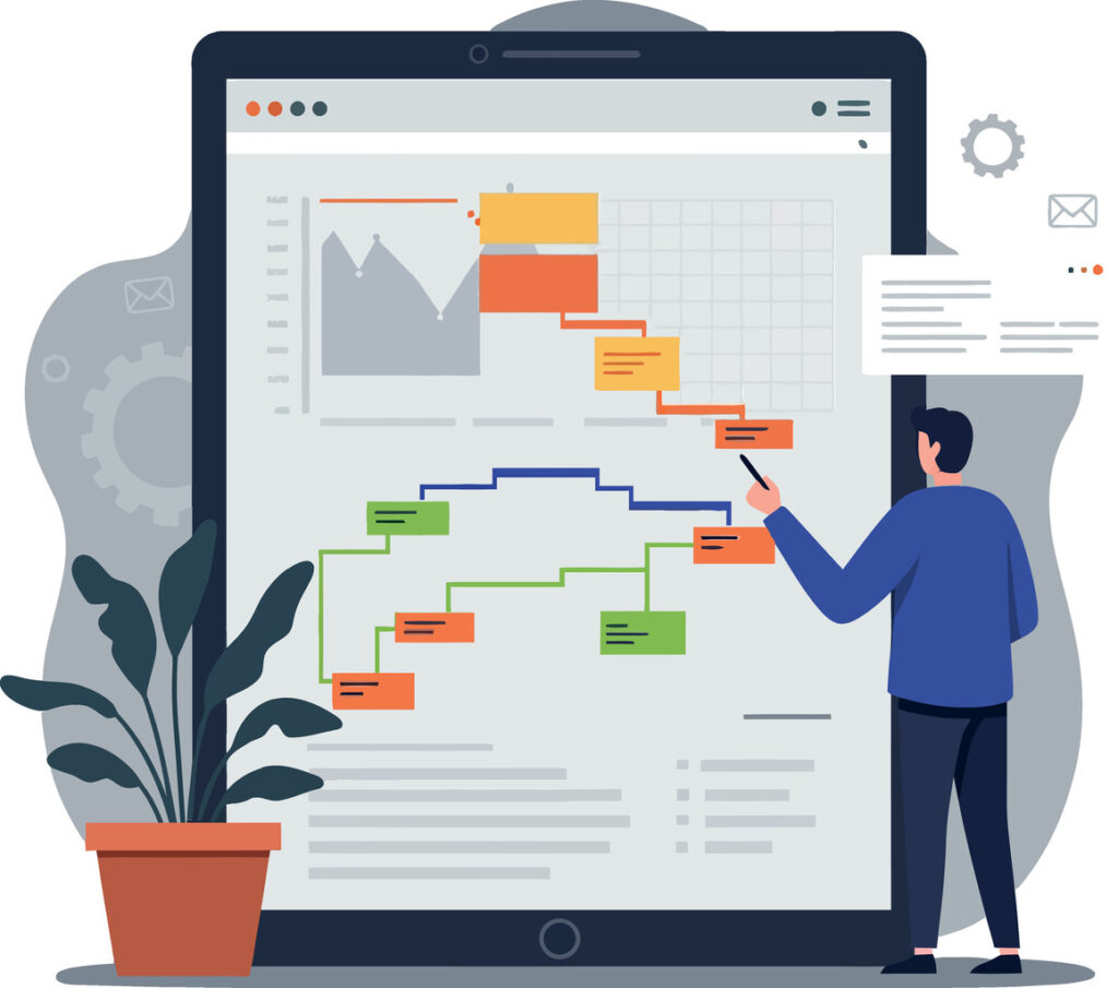 Demo Readiness Funnel