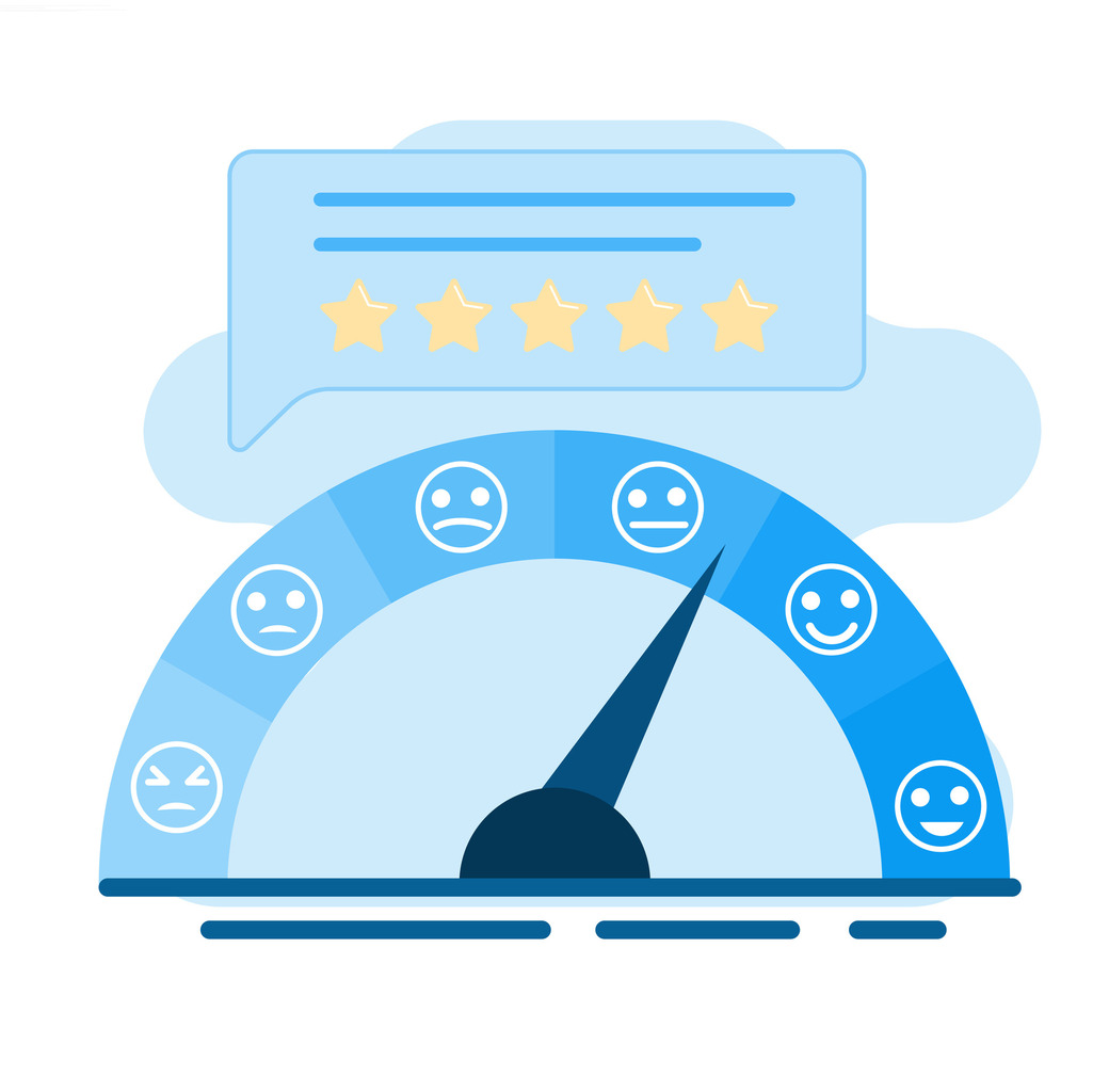 Customer Loyalty Feedback Template