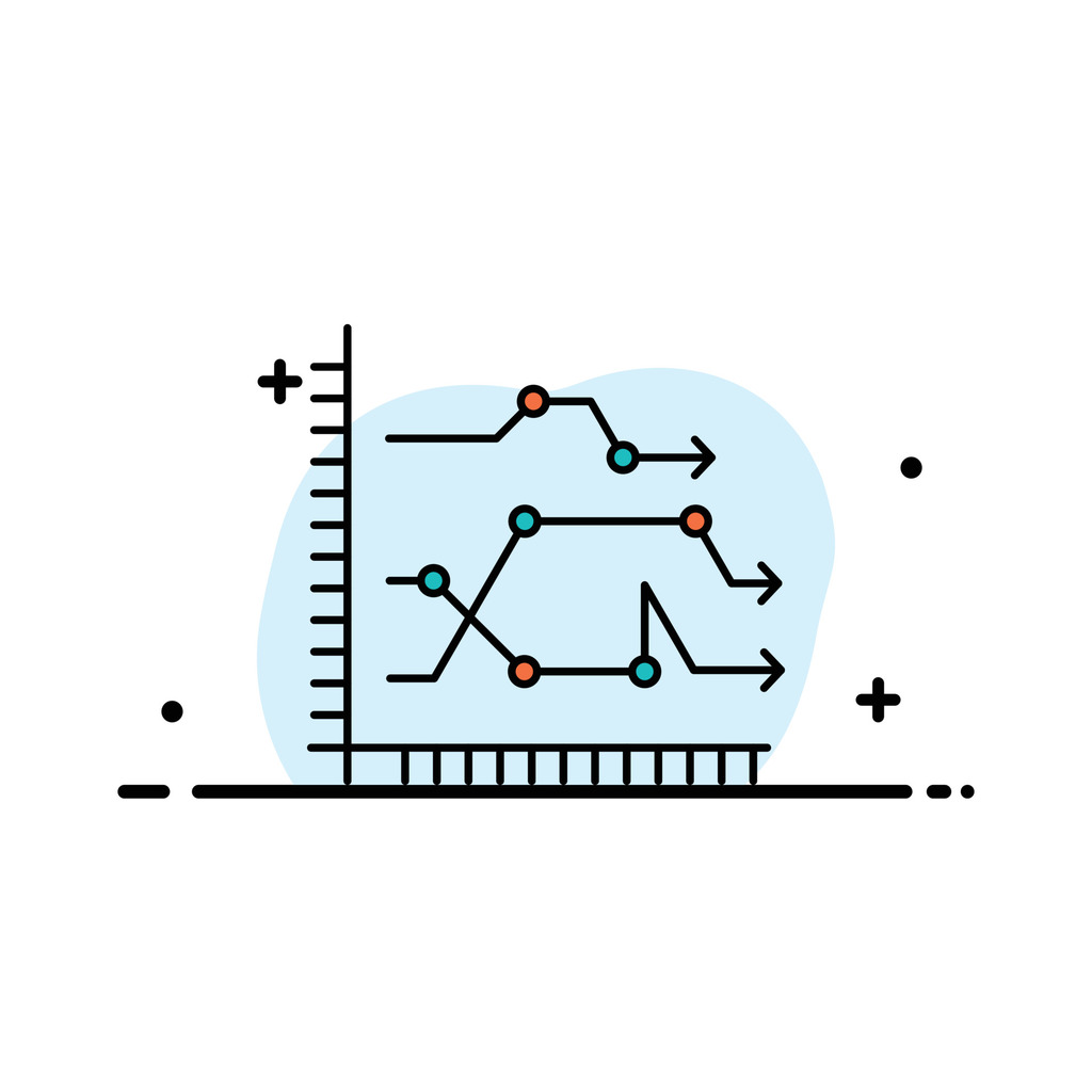 Service Experience Evaluation Template