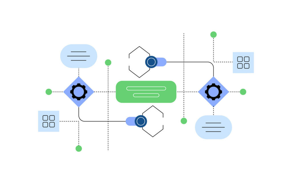 Demo Readiness Evaluation Funnel