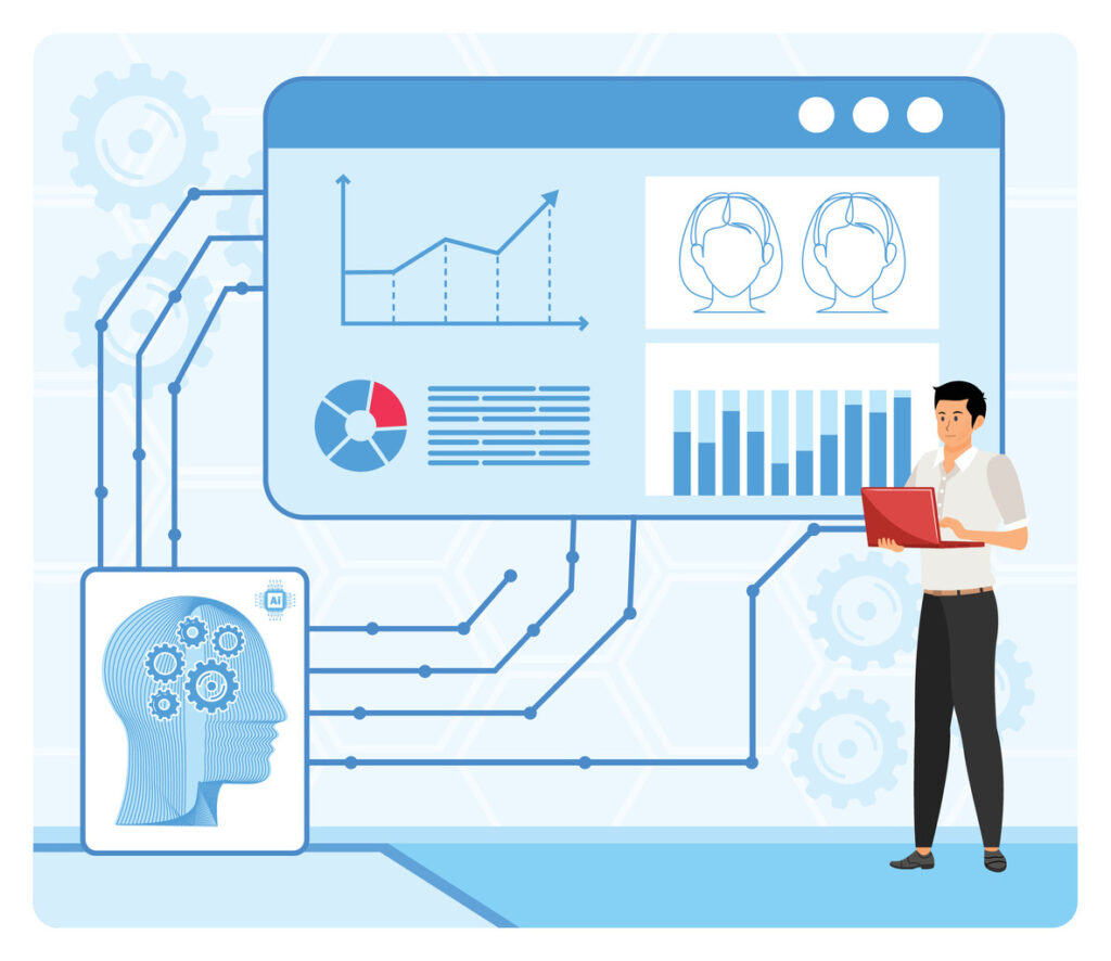 Smart Lead Scoring Funnel