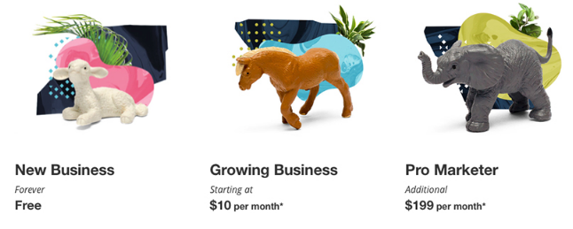 MailChimp vs. Constant Contact vs. Aweber - Email Marketing Standoff