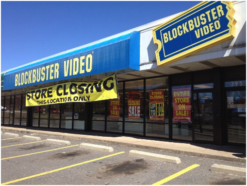 Is Marketing Myopia Killing your Business?