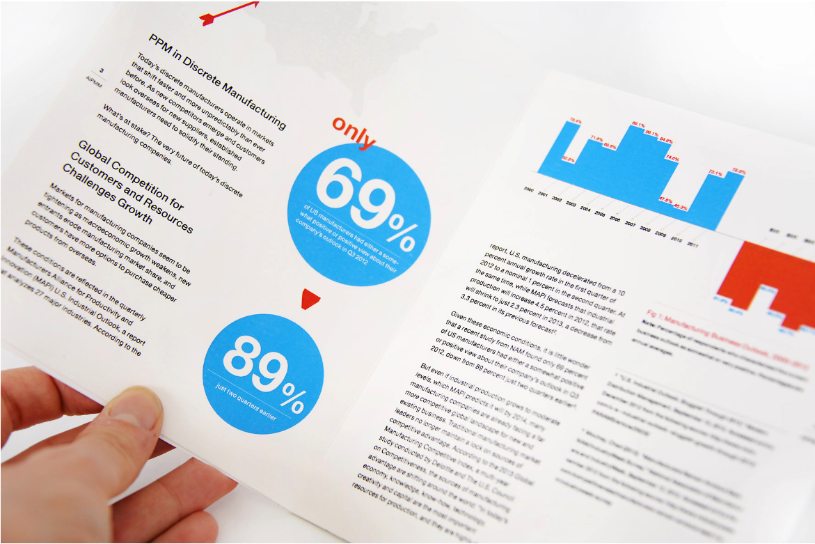 10 Creative White Paper Template Ideas to Increase Your Lead Capture