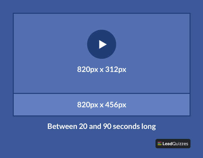 The Ultimate Guide to Perfect Facebook Cover Video