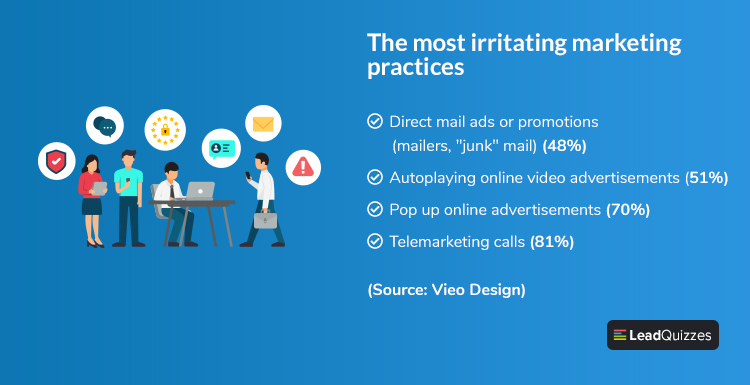 Why Email Blast Belongs in Every Marketer's Trash