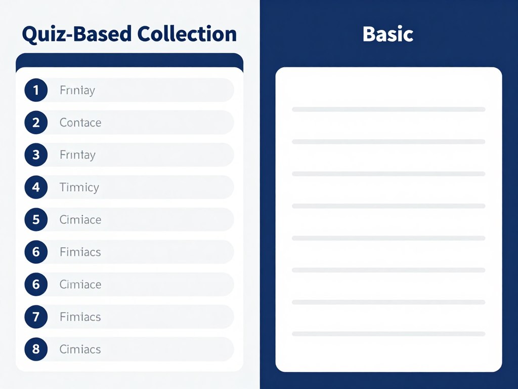 data visualization showing depth of information collected through quiz interactions versus basic contact forms