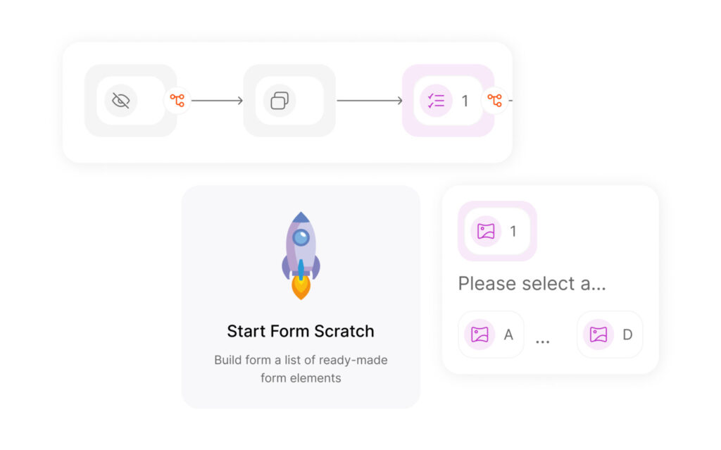 Forms to Capture and Qualify Leads That Actually Convert Visitors