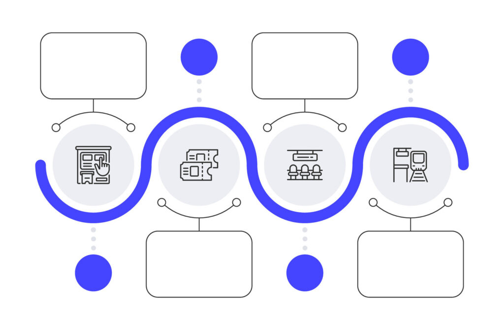 Marketing Automation Tools for Lead Generation: The Complete Guide to Quiz-Powered Lead Capture