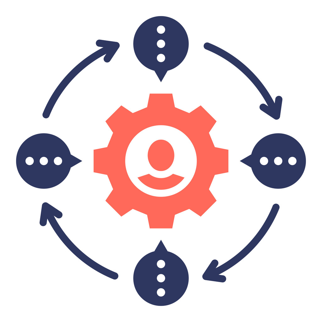 Service Compatibility Assessment Funnel