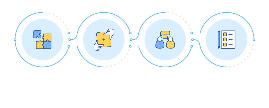 Strategy Session Screening Funnel