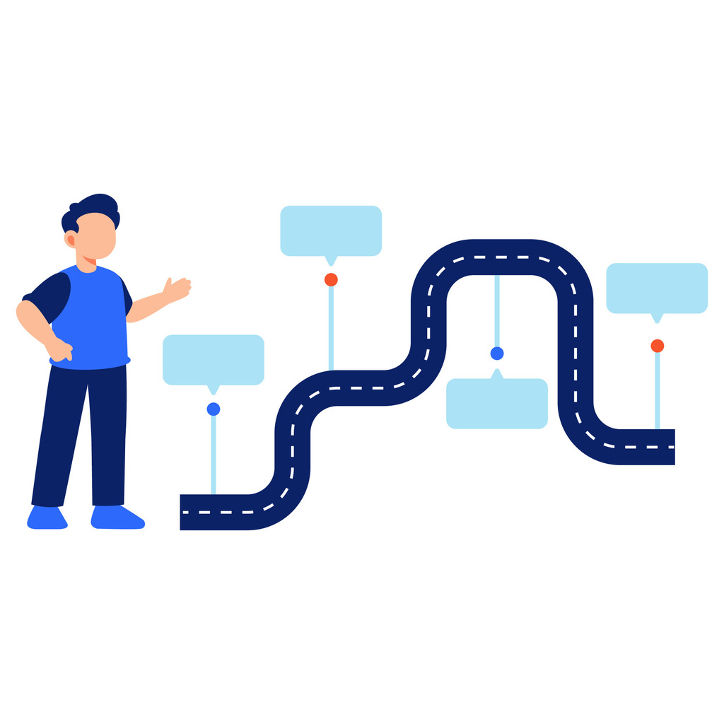 Campaign Conversion Quiz Funnel